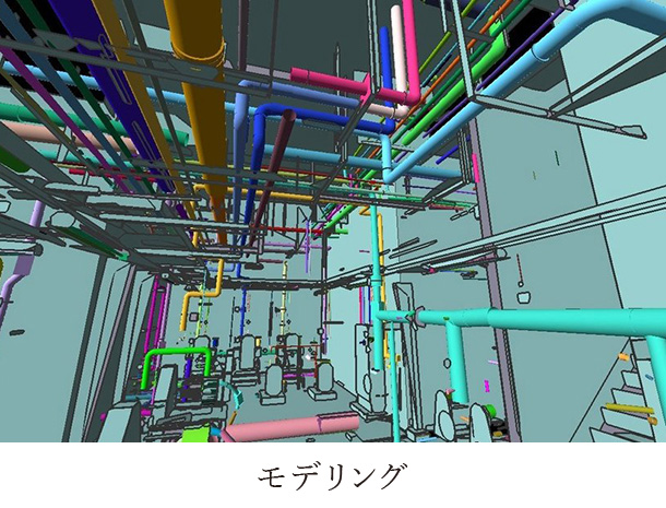 3D測定